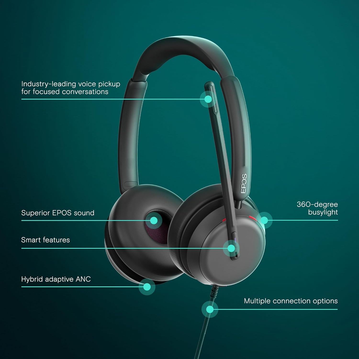 Epos Impact 860T Anc USB Wired Headset, Black Epos Impact 860T Anc USB Wired Headset, Black